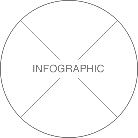 FPO-image